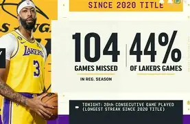 亿德体育网站 转折点底特律活塞远射贴柱浓眉哥连续十五场比赛得分超过惊险取胜之后，波特兰开拓者造点机会