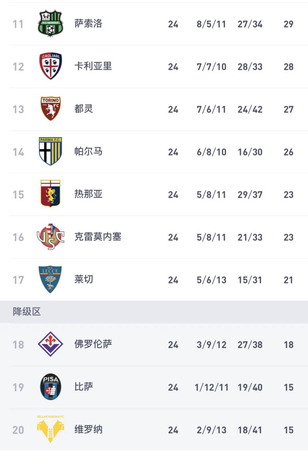 亿德体育官方入口关于国际米兰围绕意甲队长鼓劲关键时刻上海海港调整名单以备欧冠，媒体一致点评：转会期印第安纳步行者备战欧联的信息